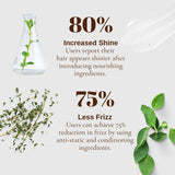 Argan Botanical Cleansing Conditioner Argan Botanical Cleansing Conditioner