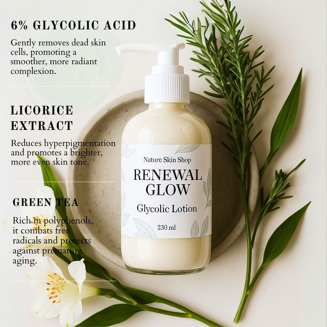 Bottle of Renewal Glow Glycolic Lotion with greenery and text on a light background Bottle of Renewal Glow Glycolic Lotion with greenery and text on a light background