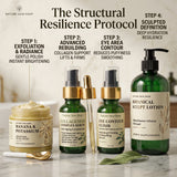 Four skincare products arranged on a light beige surface with a soft neutral background. The set includes a banana and potassium exfoliating polish jar, a collagen complex serum bottle, an eye contour elixir bottle with a gold dropper, and a botanical sculpt lotion bottle.