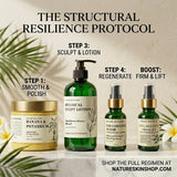 Four skincare products arranged on a light surface with decorative palm leaves and flowers. Text above and around the products reads 'THE STRUCTURAL RESILIENCE PROTOCOL' and labels the steps: Step 1 Smooth & Polish, Step 2 Sculpt & Lotion, Step 3 Regenerate, Step 4 Firm & Lift, plus a call to shop the full regimen at NatureSkinShop.