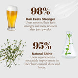 Product advertisement with a glass of beer, plant, and text about hair health benefits on a white background.