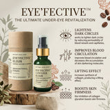 Eye'Fective elixir and contour elixir with product description on a neutral background