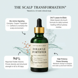 Follicle Fortifier bottle with product details on a light gray background