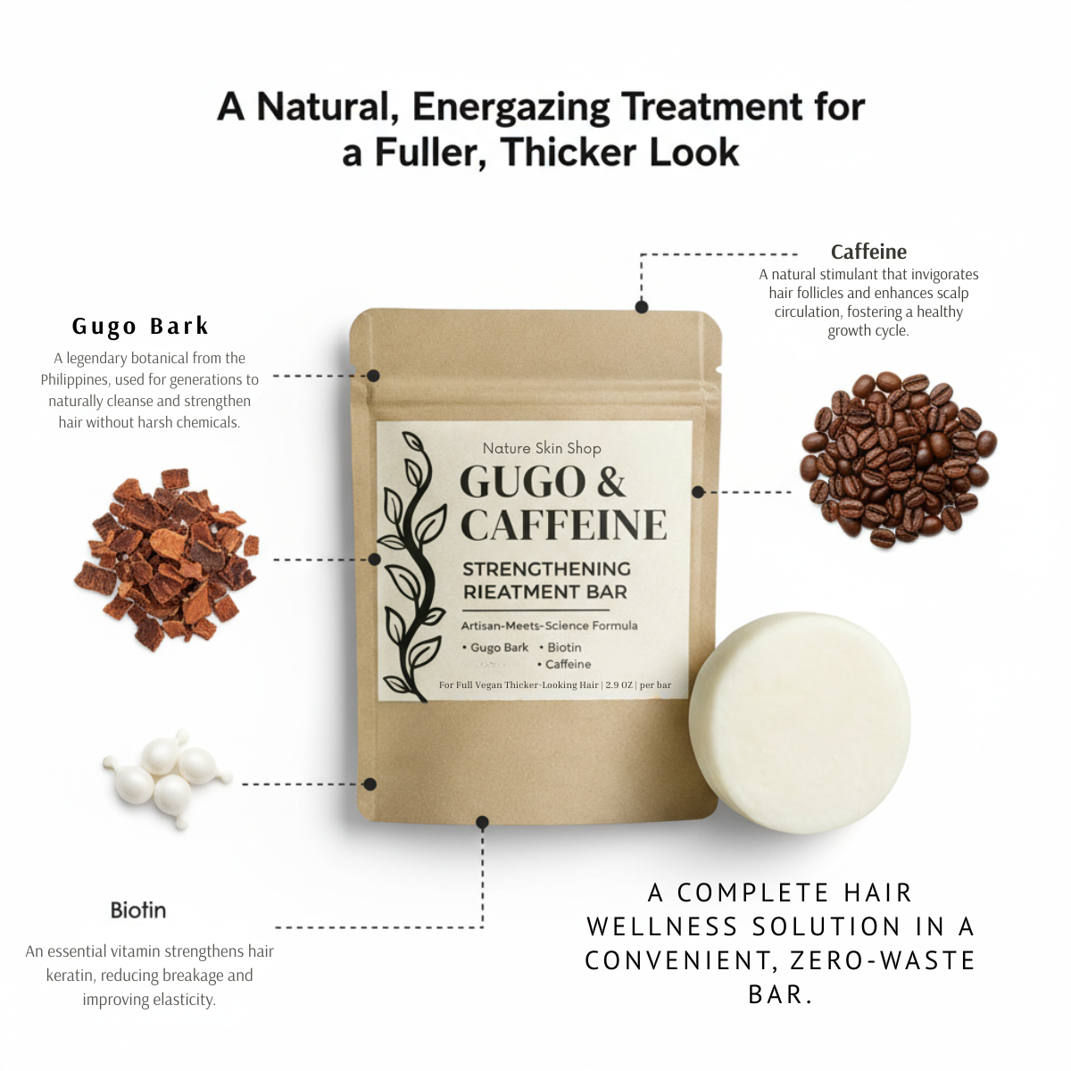 Gugo & Caffeine strengthening treatment bar with ingredients and benefits on a white background