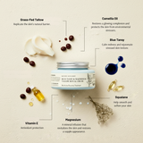 Blue Tansy & Magnesium Tallow Ritual Cream (Step 4 | Restore & Recover)